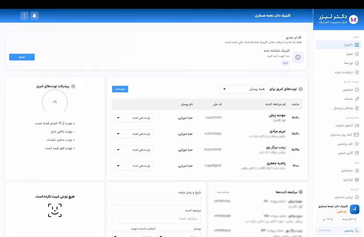 نمای پنل دکتر لیزر